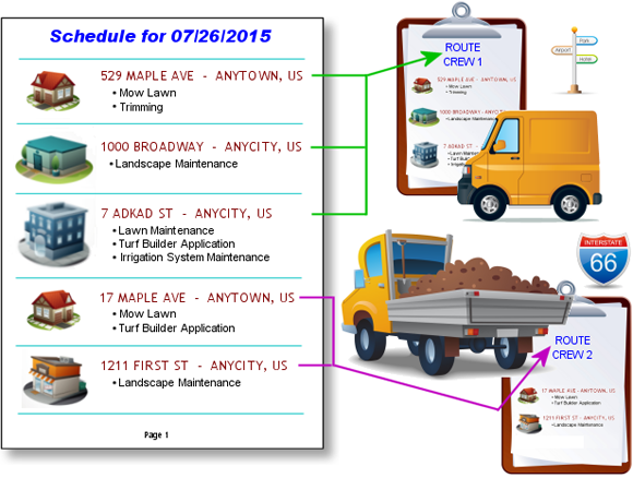 Landscaping Scheduling and Routing Software