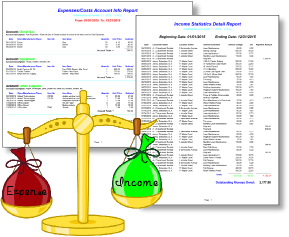 Lawn Care Business Profit Loss Report