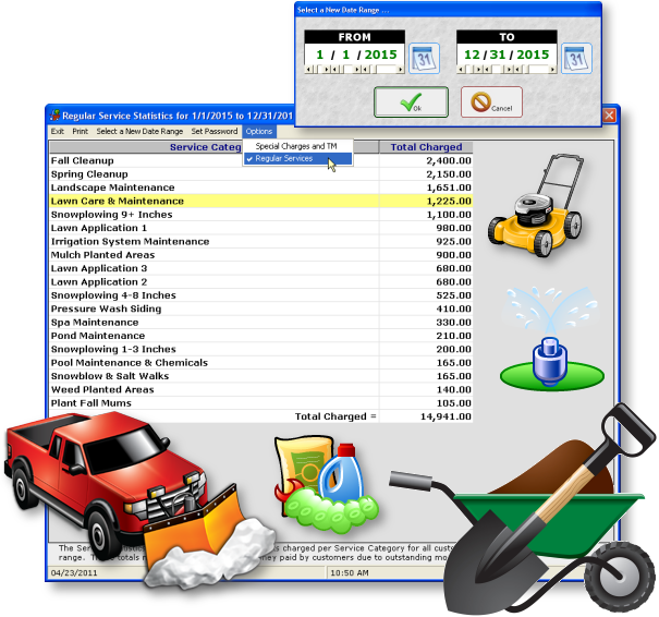 Start a Lawn Care Business Stats Start a Lawn Care Business Stats