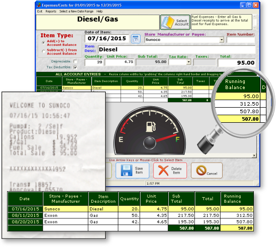 Lawn Business Profit Loss