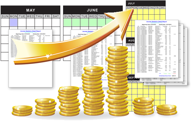 Lawn Landscaping Income Profit