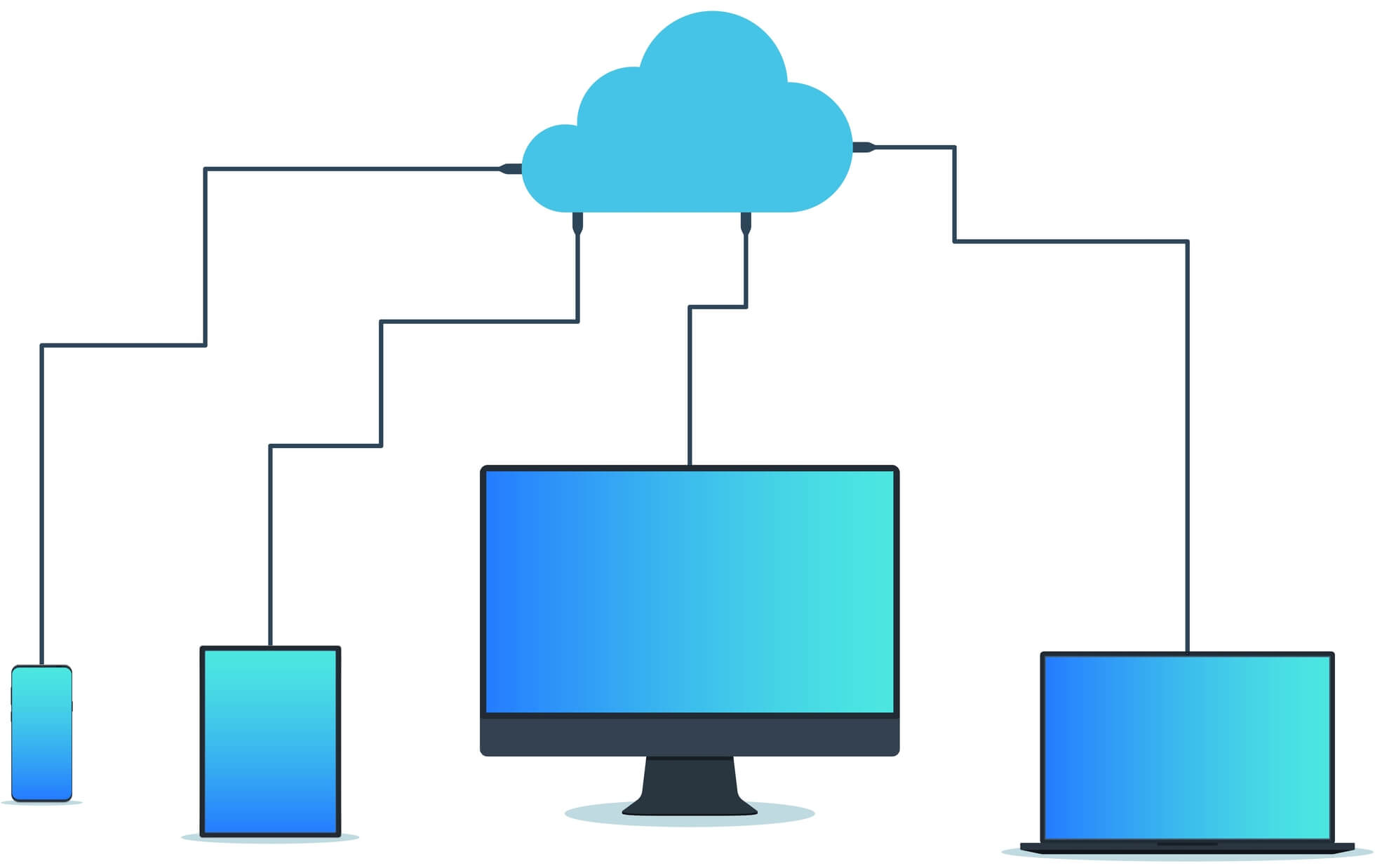 CloudDevices (1) lawn industry cloud software - lawn care software in the cloud